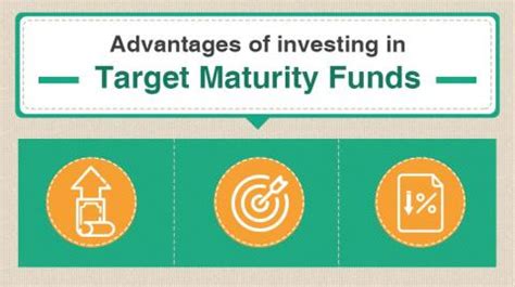 fpomx|Target Maturity 2021 Fund (FPOMX) .